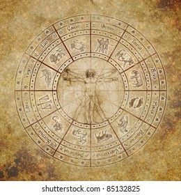 Zodiac circle with vitruvian man in the center on grunge background.