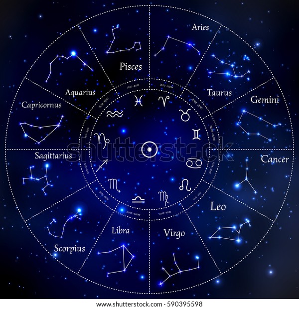 干支星座 Leo Virgo Sorpio Libra Aquarius Saritarius Pisces Capricorn Taurus Aries Gemini Cancer のイラスト素材