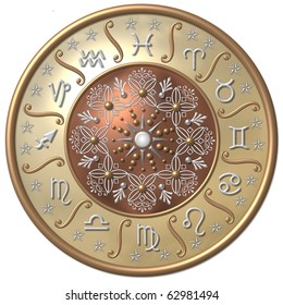 Zodiac Disc