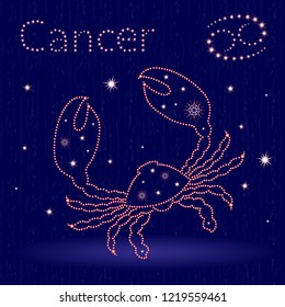 Scorpio Zodiac Sign Horoscope Constellationstarsabstract Space Stock ...