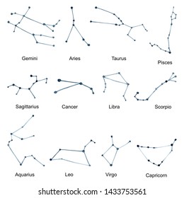 Zodiac Signs Astrological Star Constellations Design Stock Illustration ...