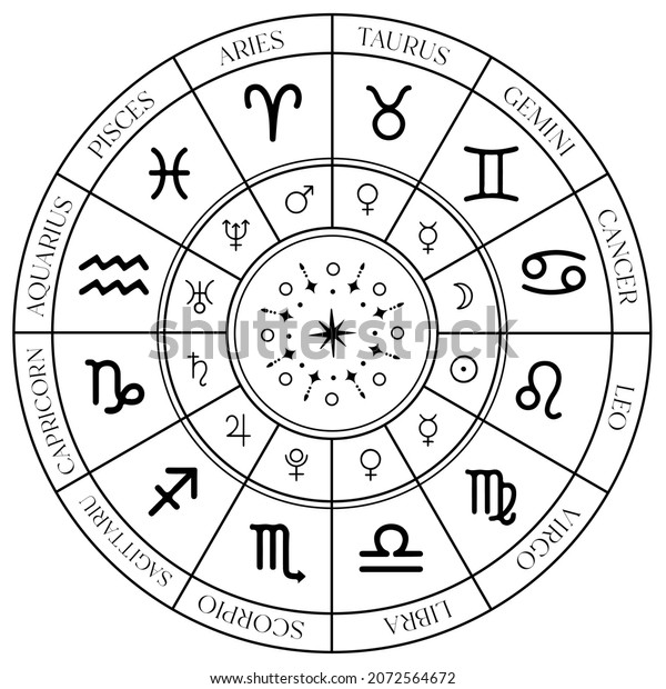 Zodiac Signs Wheel Cicrle On White Stock Illustration 2072564672 ...