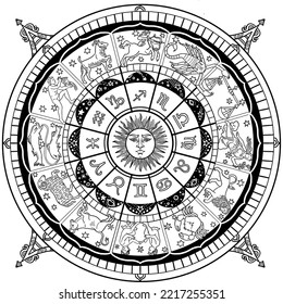 Zodiac wheel line drawing based medieval clock  