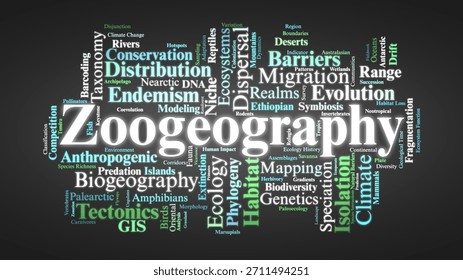 Zoogeography Word Cloud. A visual set of key terms on animal distribution, faunal regions, evolution, climate factors, and ecological patterns shaping species across the planet.