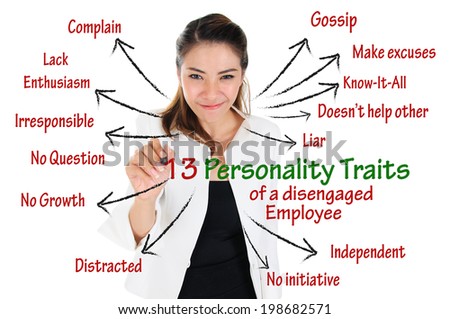 13 Personality Traits of Disengaged Employee, Human Resources Concept 