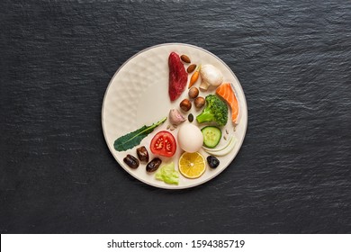  16:8 fasting diet concept. Two third plate with healthy food and one third plate is empty. Beef, salmon, egg, broccoli, tomato, nuts, carrots, mushrooms, cucumber, dates. White background Copy space. - Shutterstock ID 1594385719