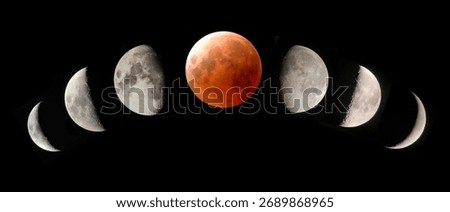 2025 Lunar Eclipse and Moon Phases