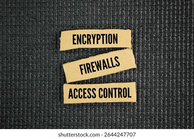 3 ways to protect data and systems are Encryption, Firewalls and Access Control. These practices help prevent unauthorized access, ensure data availability, and mitigate the impact of potential threat
