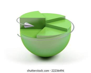 3d graph.