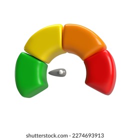 3d icon speedometer meter with arrow for dashboard with green, yellow, orange and red indicators. Gauge of tachometer. Low, medium, high and risk levels. isolated on white background clipping path - Powered by Shutterstock