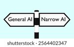 3D illustration of two road signs pointing to opposite directions. On the right: NARROW AI, on the left: GENERAL AI.