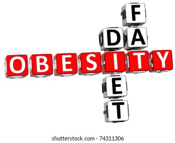 Alternate Day Fasting And Fat Loss Alternate day fasting and fat loss
