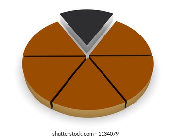 3d pie chart render