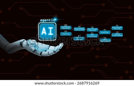 3D rendered robotic hand, Agentic AI. Self-driven intelligence and adaptive automation powered by robotic systems, symbolizing next-generation cognitive and digital innovation.