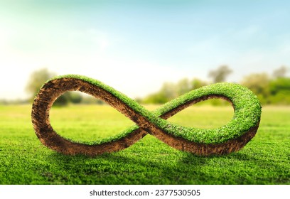 3D rendering of infinity environment concept. infinite earth land with green grass. Earth land with green grass on small green planet and blue sky background. Eco and circular economy concept.