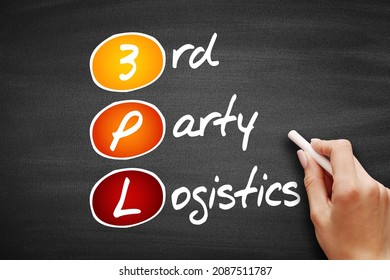 3PL - 3rd Party Logistics, acronym business concept on blackboard