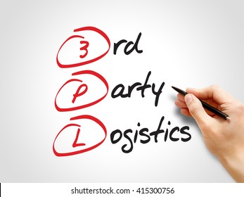 3PL - 3rd Party Logistics, acronym business concept