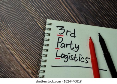3rd Party Logistics write on a book isolated on office desk.