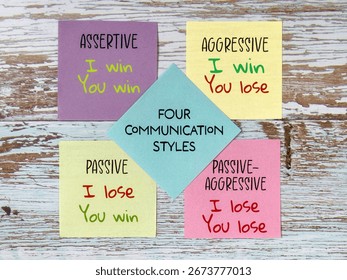 4 Types of Communication Styles concept - Assertive, Aggressive, Passive, Passive Aggressive on notepaper background. Stock photo.