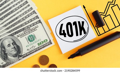 401k Plan Is Shown Using A Text