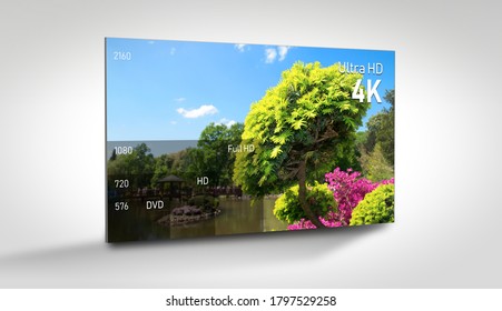 4K resolution display with comparison of resolutions. TV screen panel conceptual graphic.