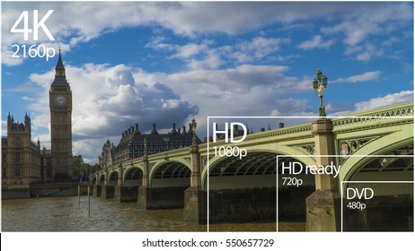 4K resolution display with comparison of resolutions. London, UK