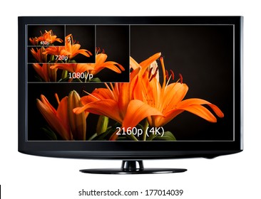 lcd display comparison in stock