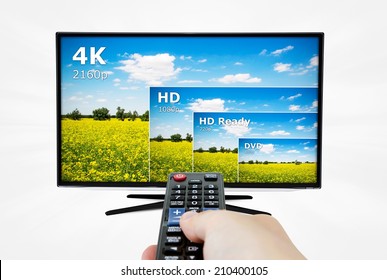 4K television display with comparison of resolutions. Remote control in hand