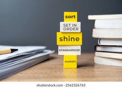 The 5s workplace organization method. Stack of wooden tiles with text SORT, SET IN ORDER, SHINE, STANDARDIZE and SUSTAIN.