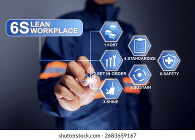 6s lean workplace concept with engineer improve productivity, reduce waste, and cultivate a safe and efficient work environment by integrating hazard identification and control daily operation