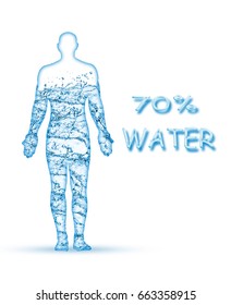 70 percent of a human body is water