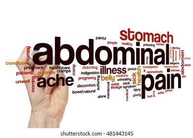 Abdominal Pain Word Cloud Concept Stock Photo 481443145 | Shutterstock