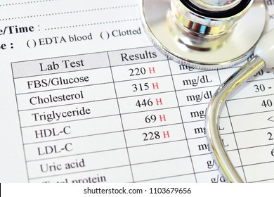 prueba de diabetes alta en fbs prueba de diabetes alta en fbs