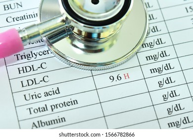 Abnormal High Uric Acid Test Result