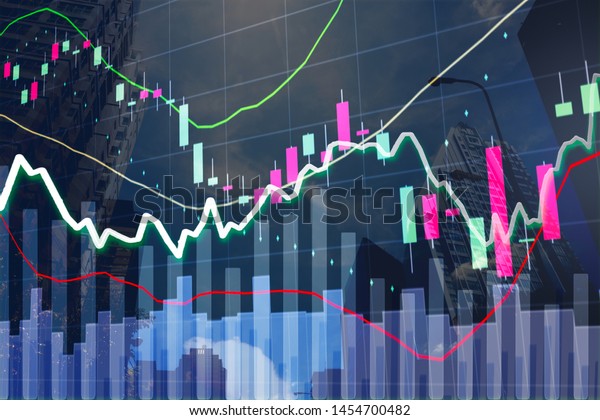 Stock Market Chart Indicators
