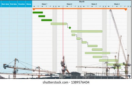 Abstract Business Background Of Construction Site With Tower Cranes And Overlay With Project Schedule Chart And Gantt Chart