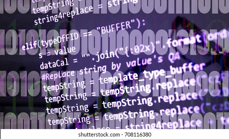 Abstract computer script code. Programming code screen of software developer. Software Programming Work Time. Code text written and created entirely by myself.