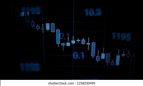 Stock Market Candlestick Charts