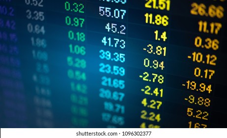 Abstract financial trading graphs and digital number on monitor. Background of gold and blue digital chart to represent stock market trend.
