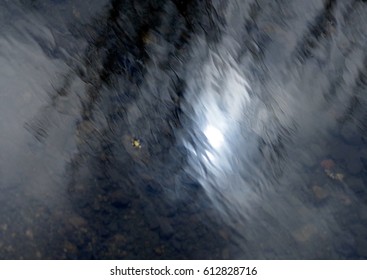 Abstract full frame shot of reflection on water. 