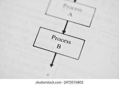 Abstract programming flow chart diagram on book background