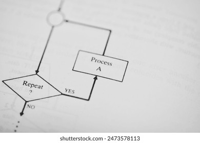 Abstract programming flow chart diagram on book background