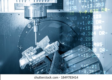 The Abstract Scene Of 5 Axis CNC Milling Machine Cutting The Aerospace Part With The G-code Data Background. The Hi-technology Aerospace Part Manufacturing Process By 5 Axis CNC Milling Machine.