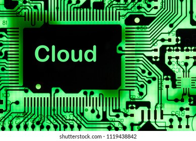 Abstract,close up of Mainboard Electronic computer background. 
(cloud storage)   cloud ,storage

