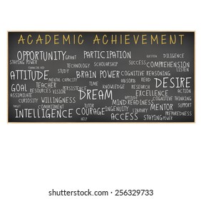 Academic Achievement Blackboard: Intelligence, Readiness, Attitude, Opportunity, Preparedness, Resources, Goal, Time, Access, Participation, Listen,Comprehension, Technology, Persistence Isolated 