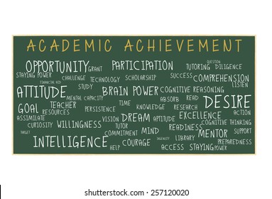Academic Achievement Blackboard: Intelligence, Readiness, Attitude, Opportunity, Preparedness, Resources, Goal, Access, Participation, Listen, Technology, Persistence, chalkboard isolated on white