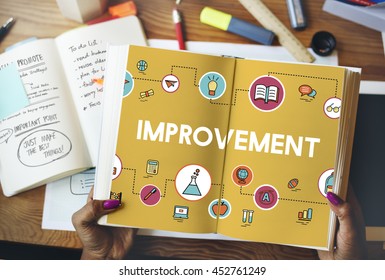 Academic Knowledge Improvement Class Experiment Concept