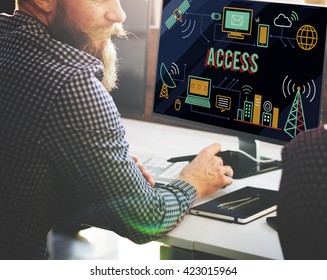 Access Accessible Available Possible Available Concept