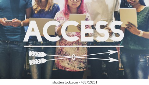 Access Availability Possible Unlock Usable Free Concept