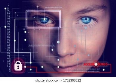 Access denied by eye scan
